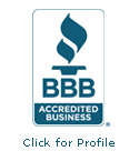 Certified Home Restoration, LLC BBB Business Review