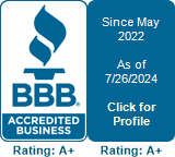 Global Arena LLC BBB Business Review