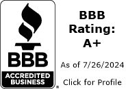 MDF Enterprises Inc. BBB Business Review