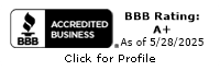 Blush Lux LLC BBB Business Review