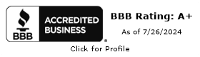 De Leur's Back to Basics Inc BBB Business Review