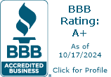 AC Remodeling Inc. BBB Business Review