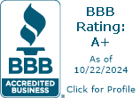 FXB, Inc. BBB Business Review