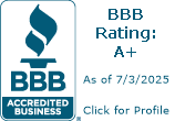 Kalish Financial Services, LLC BBB Business Review