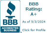 Deerfield Agency BBB Business Review
