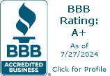 Forward Moving LLC BBB Business Review