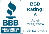 MPS Painting Co BBB Business Review