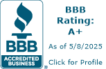 The Plumbing Doctor Inc. BBB Business Review