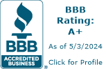 Harbor Business Compliance Corporation BBB Business Review