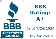 SpanishBlackbelt BBB Business Review