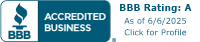 Cornerwolf BBB Business Review