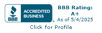 Law Offices of Patrick N. Anderson & Associates BBB Business Review