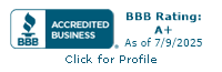 FunTimes Magazine, LLC BBB Business Review