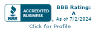 Cypress Glen Outdoor LLC BBB Business Review