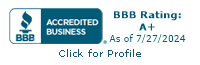 Blue Line Pressure Washing, LLC BBB Business Review