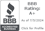 Rapid Finance BBB Business Review